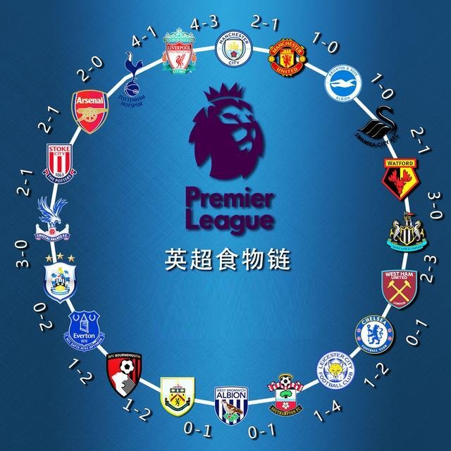 这不仅体现 这不仅体现