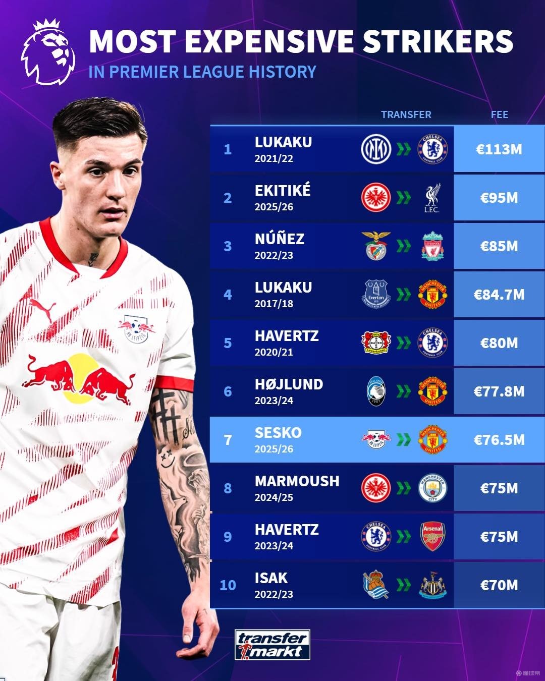 和价值的重 和价值的重